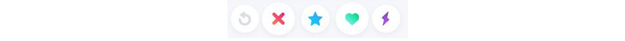 Tinder, comment ça marche